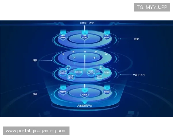 低延迟互动架构的落地 使得体育视觉呈现技术体系中的实时投票与弹幕实现零时差